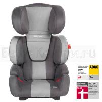   Recaro Milano