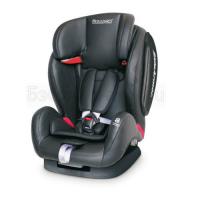   Welldon Encore Side Armor & CuddleMe