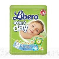 Libero Every day   (11-25 ) 16 