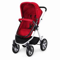 - Cybex CBX Fides