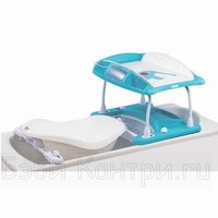     ( )  Bebe Confort Amplitude Duo